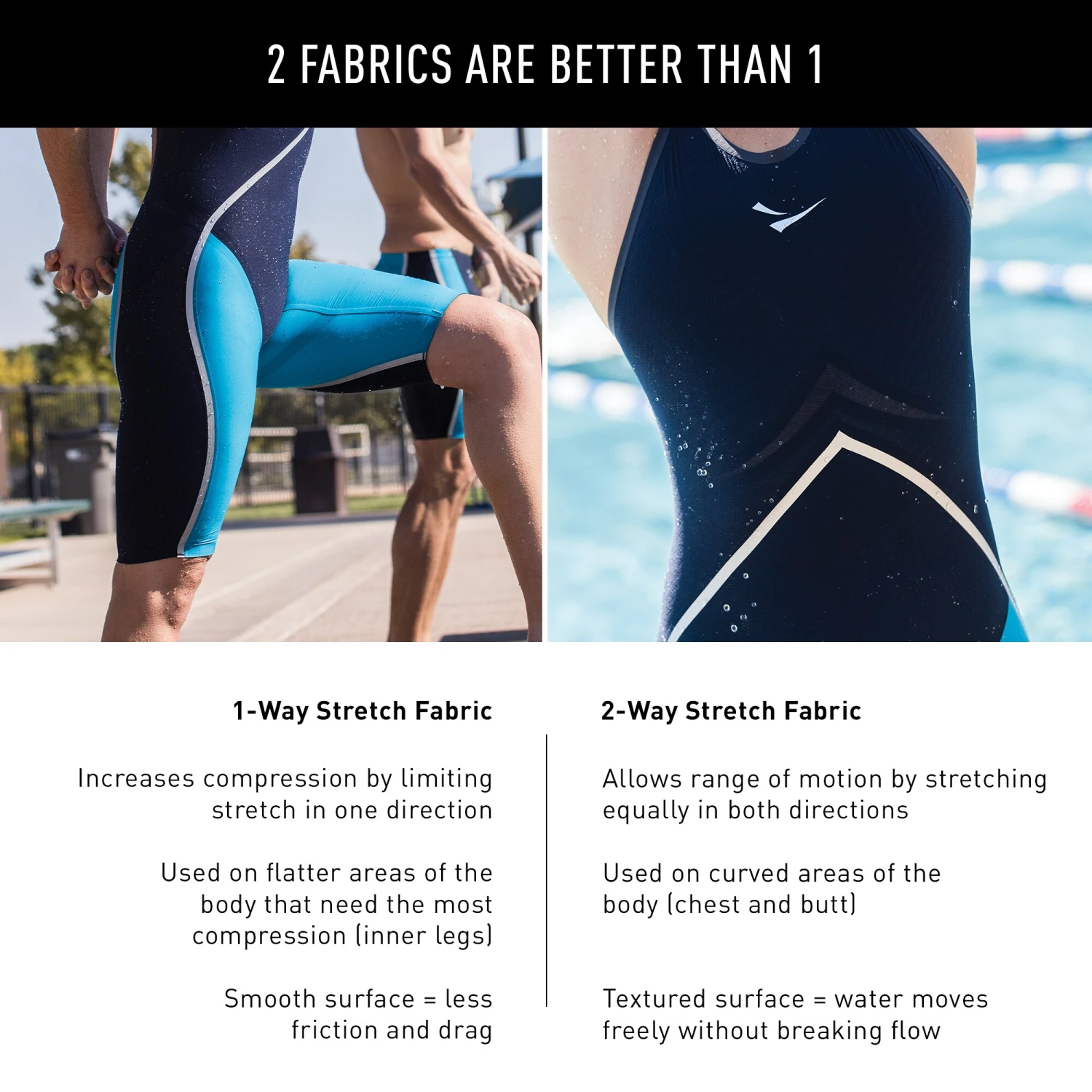Rival Open Back Kneeskin competitive swimming gear
